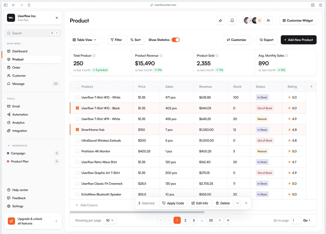 VOYAGER dashboard preview